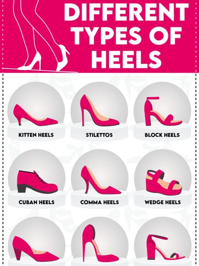 Types of Heels Every Fashionista Must have !