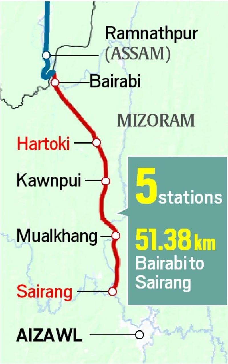 Rail Route from Assam To Mizoram