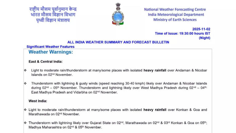 IMD Forecasts Thunderstorms and Cooler Nights Till Nov 7