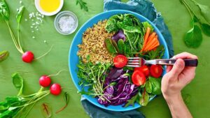 Optimal Eating Times