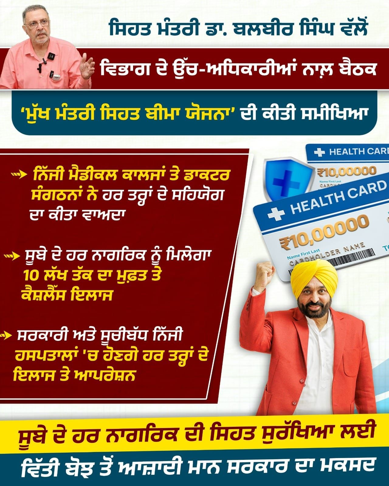 Mann Government's major initiative: Chief Minister's Health Scheme receives Strong Support from Doctors and Private Medical Colleges