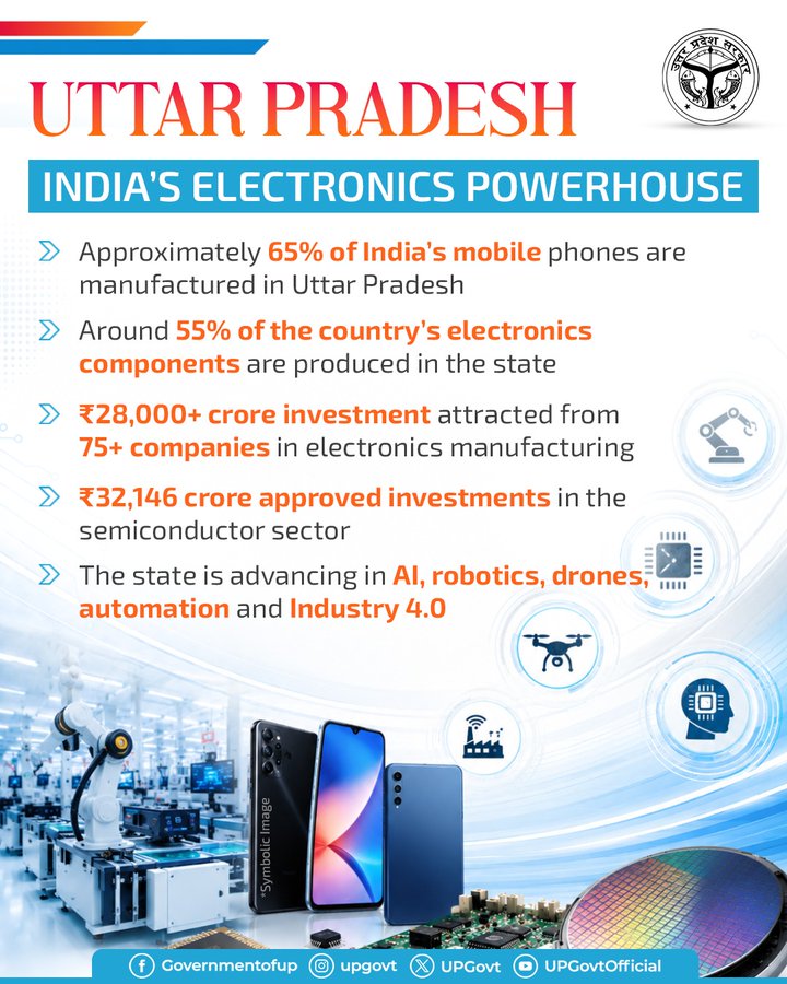 Uttar Pradesh Electronics Manufacturing: State Emerges as High-Tech Hub