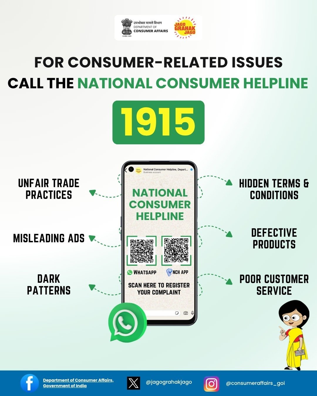 CCPA Dark Patterns Penalty: Zepto, BookMyShow, and IndiGo Face Strict Crackdown